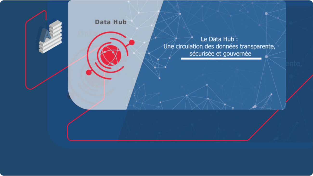 Blog-Poster-datahub